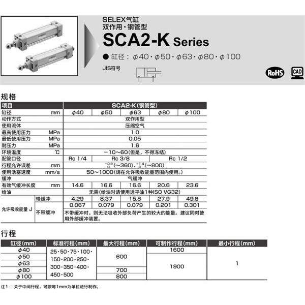 CKD喜開理SELEX氣缸SCA2-K-TE-40B-100-SI