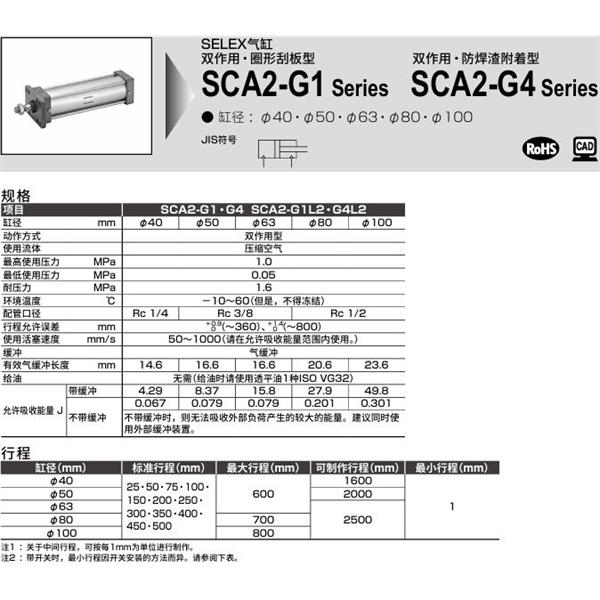 CKD喜開理SELEX氣缸SCA2-G4-LB-40B-75-SY