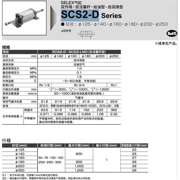 CKD喜開理SELEX氣缸SCS2-D-FB-180B-50-JI