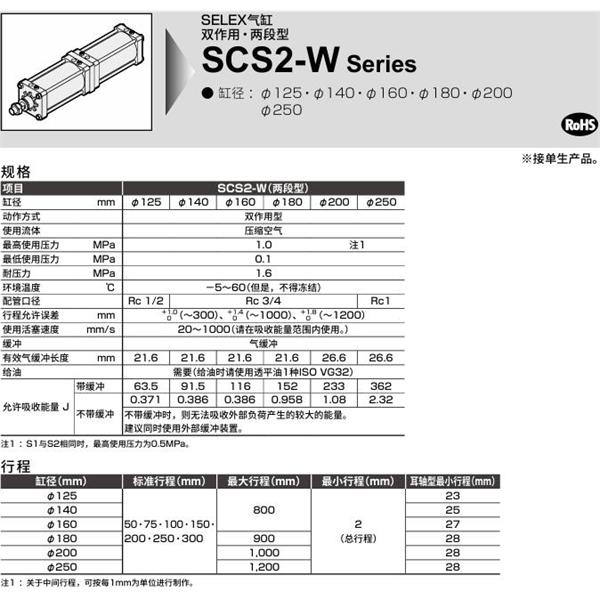 CKD喜開理SELEX氣缸SCS2-W-CA-180-B200-B50-JY