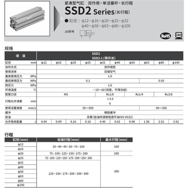 CKD喜開理緊湊型氣缸SSD2-160-50-N