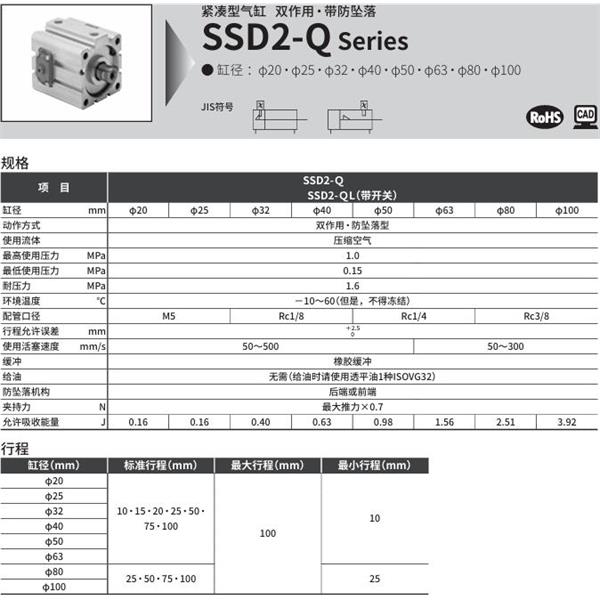 CKD喜開(kāi)理緊湊型氣缸SSD2-QL-100-10-R-T0H-R-NM0-LB-I