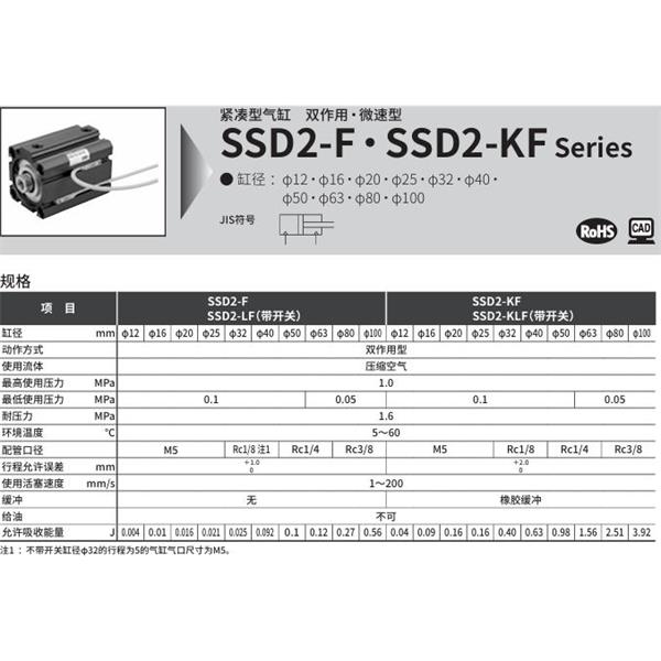 CKD喜開理緊湊型氣缸SSD2-KLF-16-5-N-LB-I