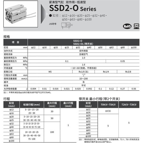 CKD喜開(kāi)理緊湊型氣缸SSD2-OL-63-10-T0H-R-N-LB-I