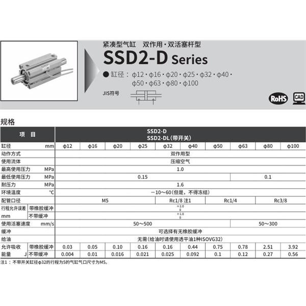 CKD喜開(kāi)理緊湊型氣缸SSD2-20-5-N-LB-I