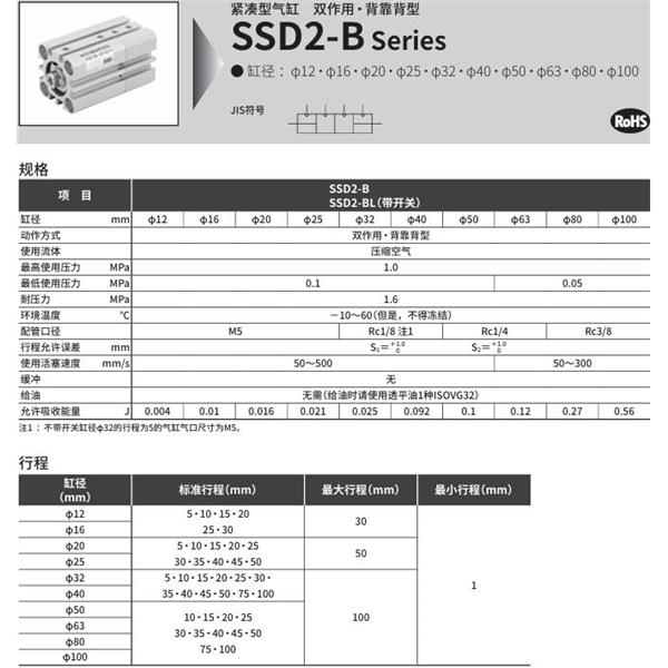 CKD喜開理緊湊型氣缸SSD2-B-32-5-N-10-N-I