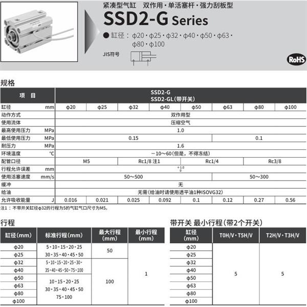 CKD喜開理緊湊型氣缸SSD2-G2-80-30-N-LB-I