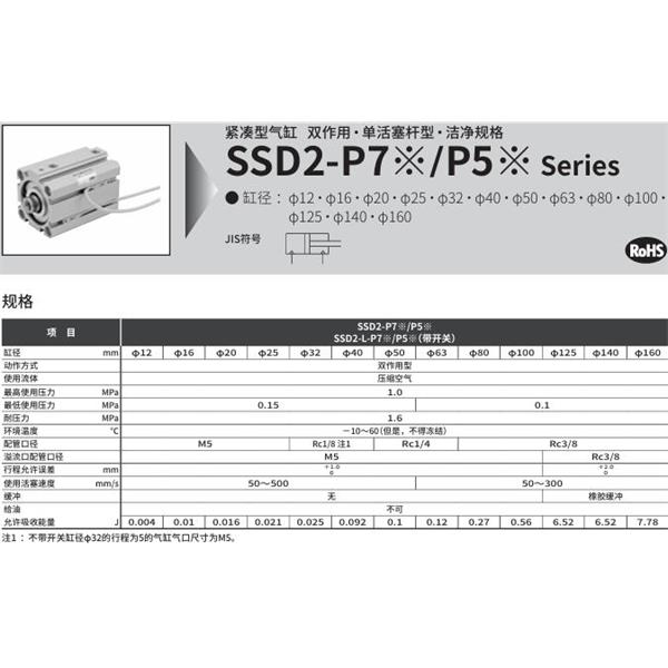 CKD喜開理緊湊型氣缸SSD2-100-5-NP7