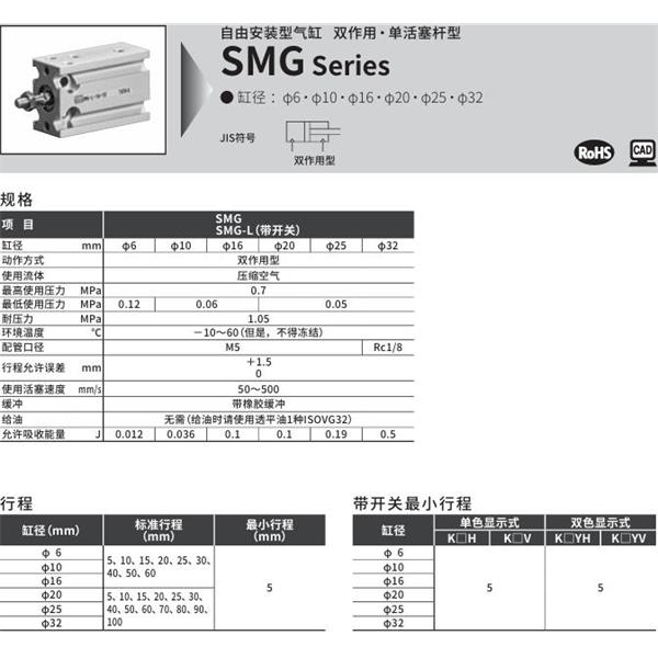 CKD喜開理自由安裝型氣缸SMG-L-16-25-K2H-R