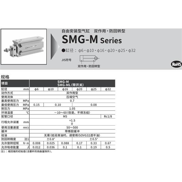 CKD喜開(kāi)理自由安裝型氣缸SMG-ML-6-25-K2H-R