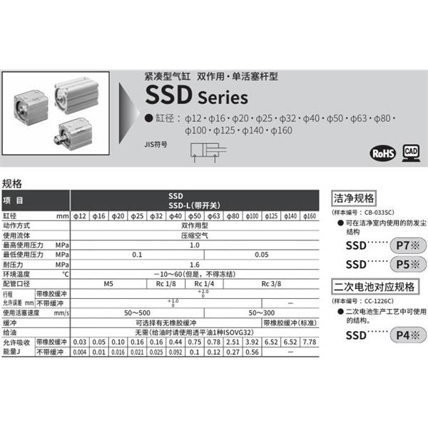 CKD喜開理超級緊湊型氣缸SSD-25-5-N-LB-I