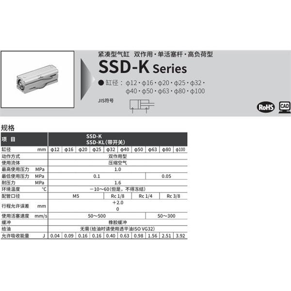 CKD喜開(kāi)理超級(jí)緊湊型氣缸SSD-K-125-5-N-LB-I