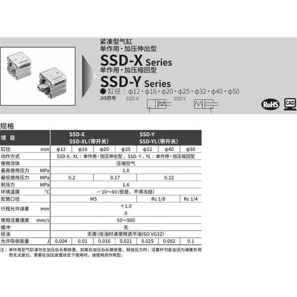 CKD喜開理超級緊湊型氣缸SSD-XL1-12-10-T0H-R-N-LB-I