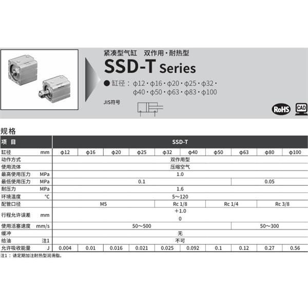 CKD喜開(kāi)理超級(jí)緊湊型氣缸SSD-T-12-5-N-LB-I