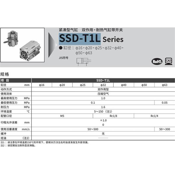 CKD喜開理超級緊湊型氣缸SSD-T1L-50-10-ET0H-D-N-LB-I