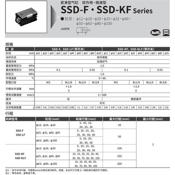 CKD喜開理超級緊湊型氣缸SSD-F-80-5-N-LB-I