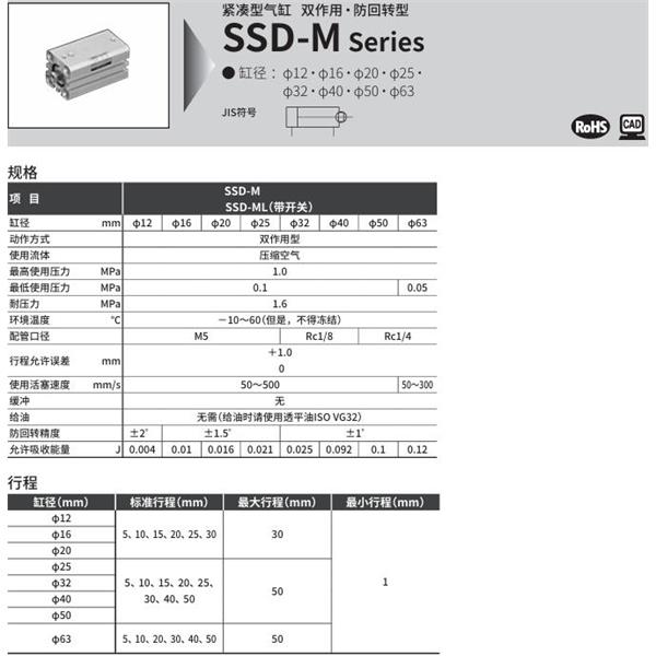 CKD喜開理超級緊湊型氣缸SSD-ML-20-5-T0H-R-N-LB-I