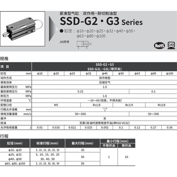 CKD喜開(kāi)理超級(jí)緊湊型氣缸SSD-G2-100-30-N-LB-I