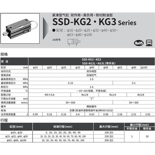 CKD喜開理超級緊湊型氣缸SSD-KG3L-16-30-T2YLH-R-N-LB-I