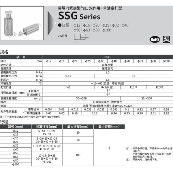 CKD喜開理帶導(dǎo)桿超級緊湊型氣缸SSG-L1-16D-10-T2YH-R