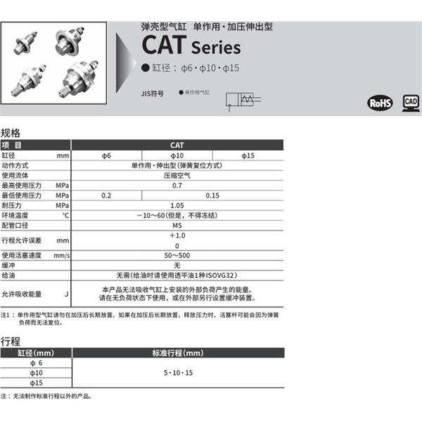 CKD喜開理彈殼型氣缸CAT-O-15-10-F