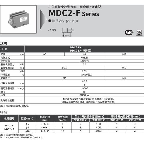 CKD喜開理小型直接安裝型氣缸MDC2-LF-4-10-F2V-R