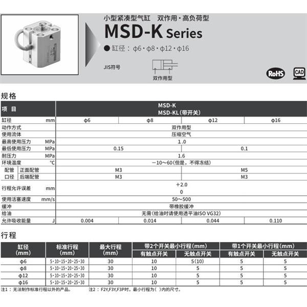 CKD喜開(kāi)理小型緊湊型氣缸MSD-K-16-25-R