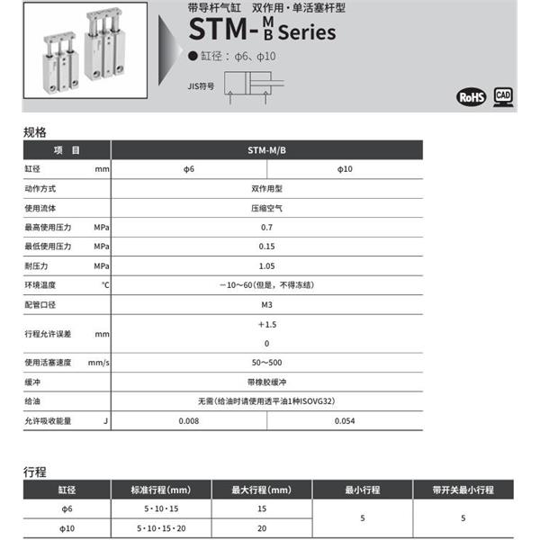 CKD喜開理帶導(dǎo)桿氣缸STM-B-6-10-F2V-D-R