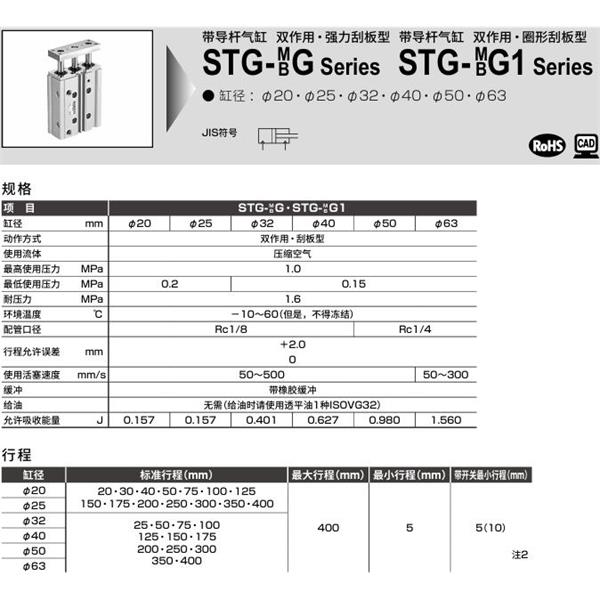 CKD喜開理帶導桿氣缸STG-MG-16-25