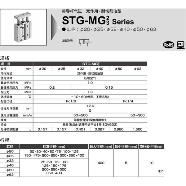 CKD喜開理帶導(dǎo)桿氣缸STG-MG2-12-25-T2YLH-R