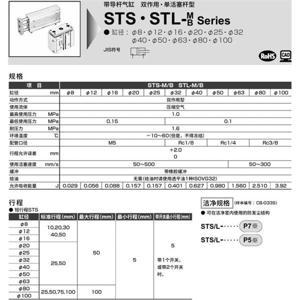 CKD喜開理帶導(dǎo)桿氣缸STS-B-25-10-T0H-R-F