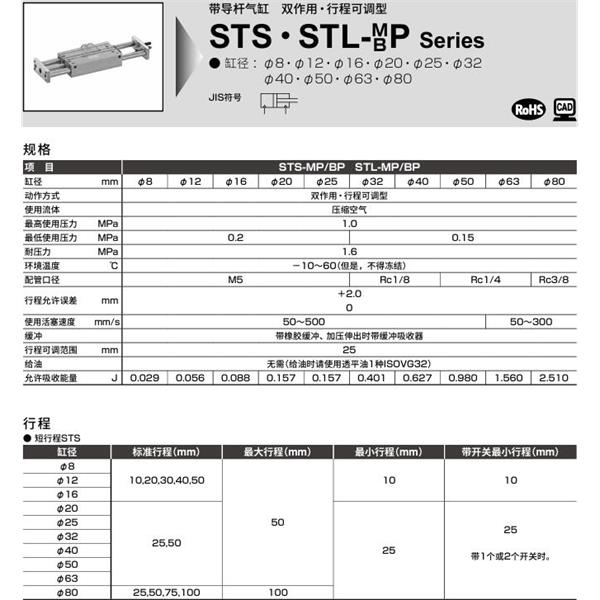 CKD喜開理帶導(dǎo)桿氣缸STL-MP-12-50-F
