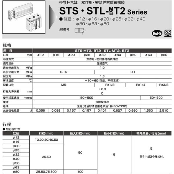 CKD喜開理帶導桿氣缸STL-MT2-32-50-F