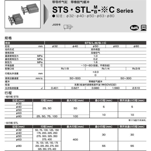 CKD喜開理帶導(dǎo)桿氣缸STL-M-32C-100-T0H-R-F