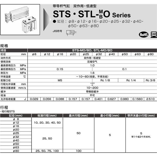 CKD喜開理帶導(dǎo)桿氣缸STL-MO-80-50-T0H-R-F