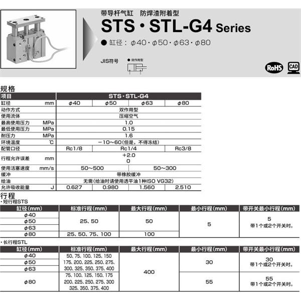 CKD喜開理帶導(dǎo)桿氣缸STS-MG4-L1-40-50-F