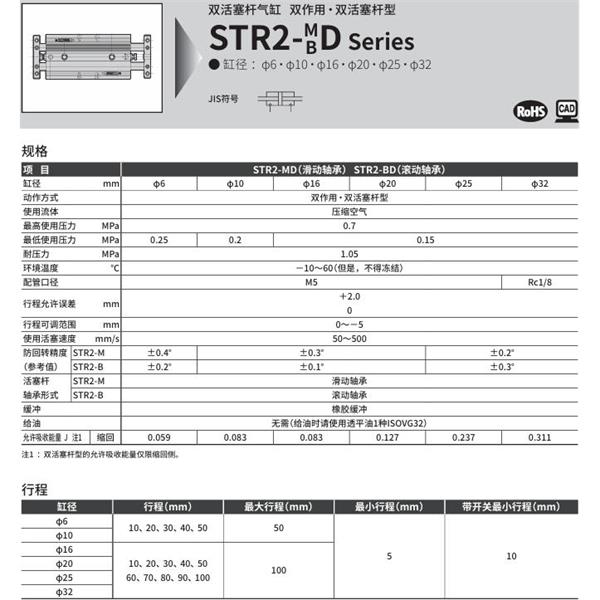 CKD喜開(kāi)理帶導(dǎo)桿氣缸STR2-MD-16-10-O