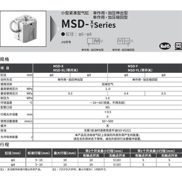 CKD喜開理小型帶線性導(dǎo)軌緊湊型氣缸MSD-YL-8-5-F0H-R-R