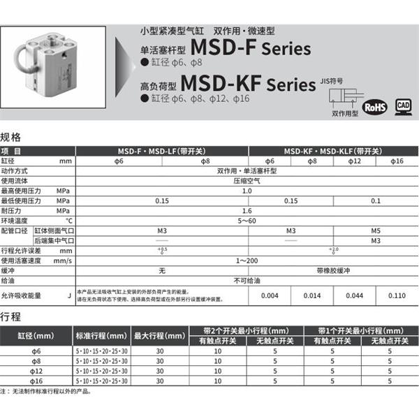 CKD喜開(kāi)理小型帶線性導(dǎo)軌緊湊型氣缸MSD-F-6-25