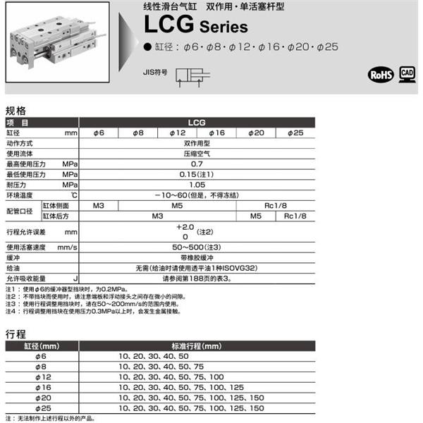 CKD喜開理線性滑臺氣缸LCG-6-40-S5