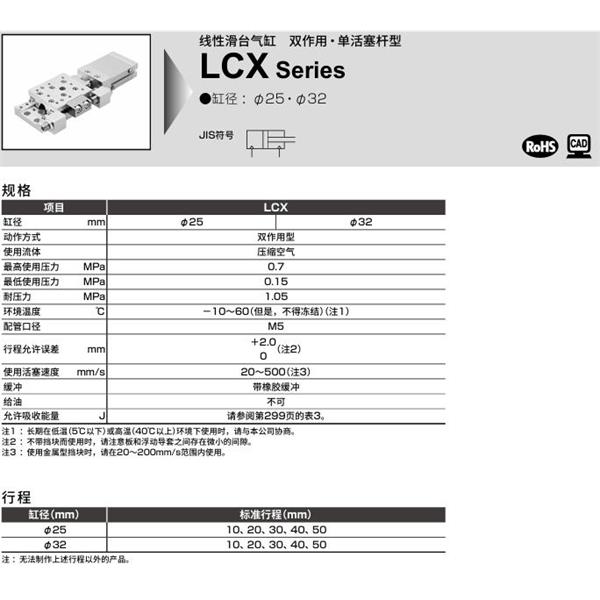 CKD喜開(kāi)理線性滑臺(tái)氣缸LCX-32-20-T2H-R-A1TE