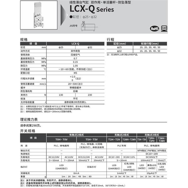 CKD喜開理線性滑臺氣缸LCX-Q-32-50-T2H-R-S1TE