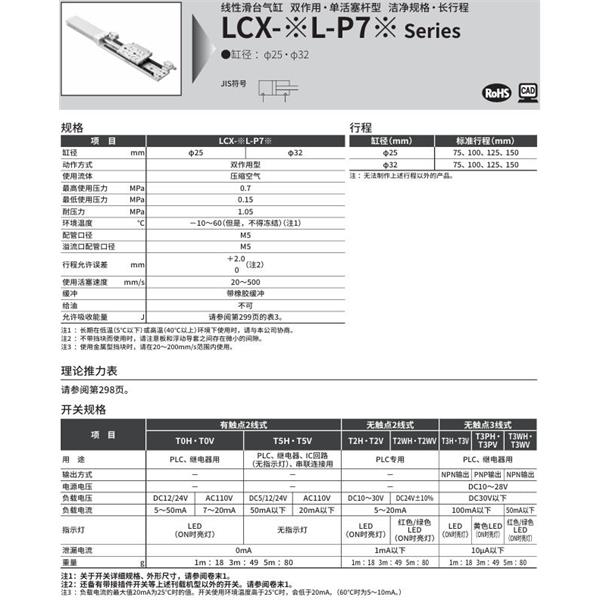 CKD喜開理線性滑臺氣缸LCX-25L-75-T2H-R-S1TP72
