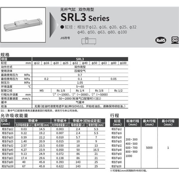 CKD喜開理超級(jí)無(wú)桿氣缸SRL3-00-100B-200-M0H-R-B