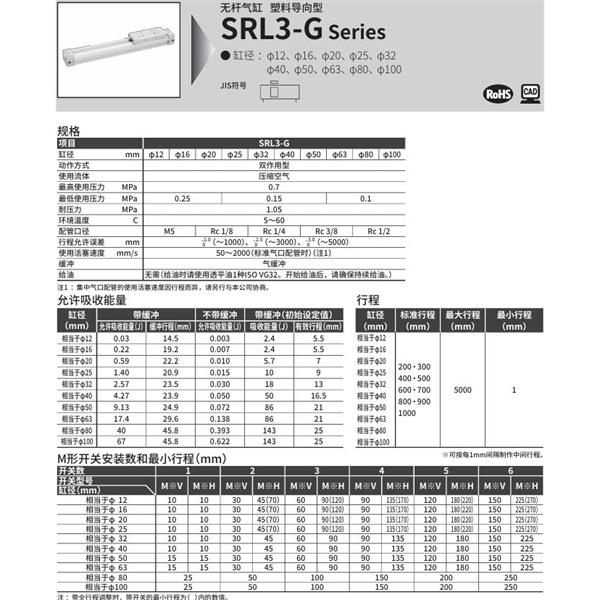 CKD喜開(kāi)理超級(jí)無(wú)桿氣缸SRL3-G-LB1-12B-200-B