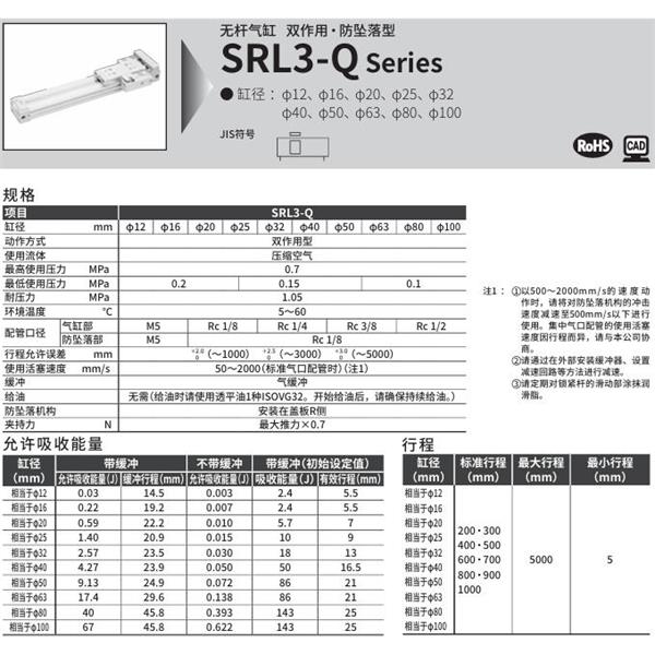 CKD喜開(kāi)理超級(jí)無(wú)桿氣缸SRL3-Q-LB-20B-200-B