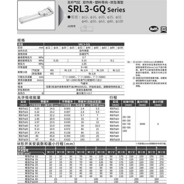 CKD喜開理超級(jí)無桿氣缸SRL3-GQ-LB1-50B-200-B