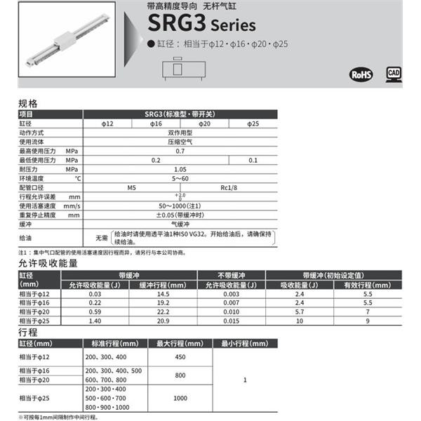 CKD喜開理高精度導(dǎo)軌超級無桿氣缸SRG3-LB1-25B-200-M0H-R-A