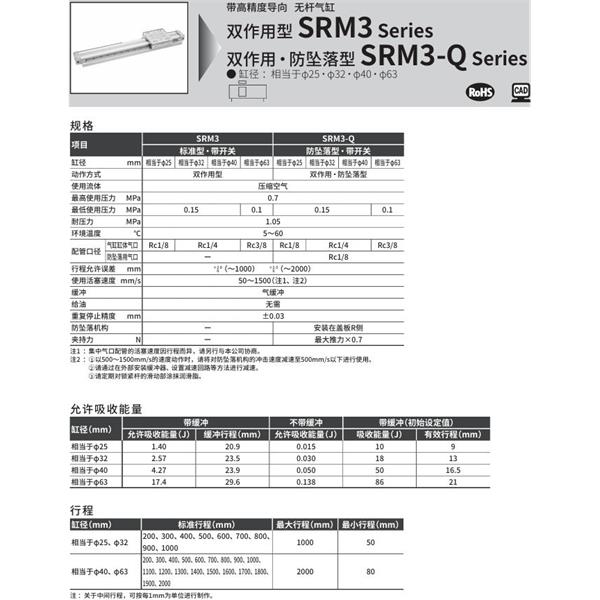 CKD喜開理高精度導(dǎo)軌超級(jí)無(wú)桿氣缸SRM3-63R-500-T0H-R-A