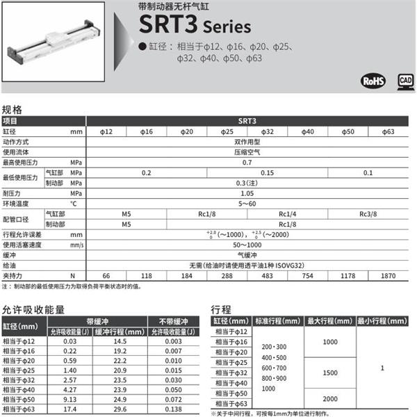 CKD喜開理制動器超級無桿氣缸STR3-LB-63B-200-M0H-R-Y